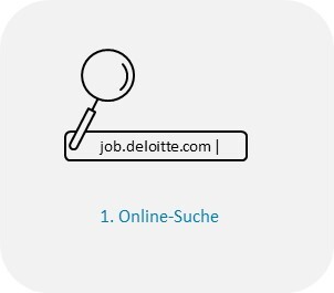 Schritt 1 im Bewerbungsprozess: Jobsuche über job.deloitte.com – passende Stellen einfach online finden und auswählen.