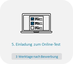 Schritt 5 im Bewerbungsprozess: Innerhalb von drei Werktagen nach Bewerbung erfolgt die Einladung zum Online-Test. Rund 2 Wochen nach Bewerbung erfolgt die Einladung zum persönlichen Kennenlernen (Ausbildung) oder zum Auswahltag (Duales Studium).