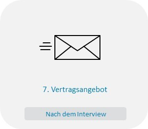 Schritt 7 im Bewerbungsprozess: Nach dem Interview erhalten geeignete Bewerber:innen ein Vertragsangebot.